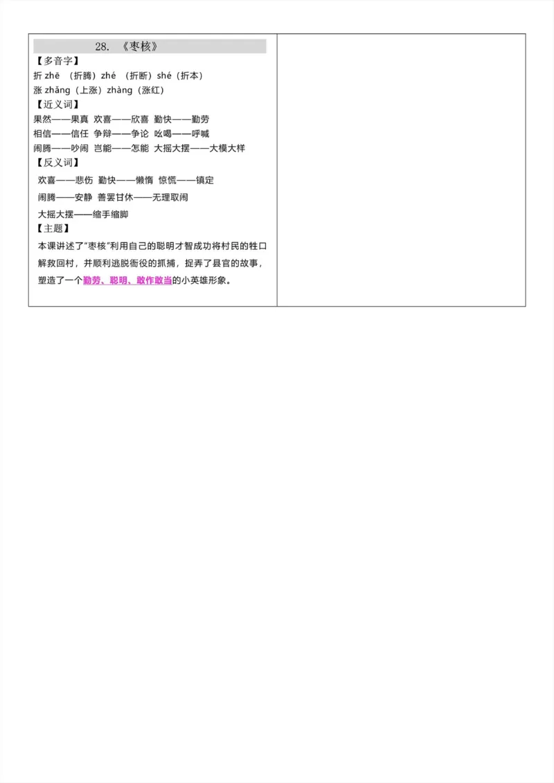 24春三年级下册语文课课帖_三年级上下册资料_小学三年级学习资料-25年更新版_3-02、小学三年级语文下册_3-2-1、学习资料、复习、知识点、归纳汇总_语文知识点（每课总结）