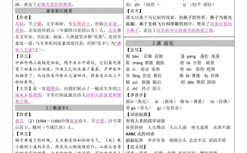 24春三年级下册语文课课帖_三年级上下册资料_小学三年级学习资料-25年更新版_3-02、小学三年级语文下册_3-2-1、学习资料、复习、知识点、归纳汇总_语文知识点（每课总结）