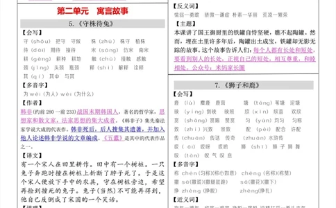 24春三年级下册语文课课帖_三年级上下册资料_小学三年级学习资料-25年更新版_3-02、小学三年级语文下册_3-2-1、学习资料、复习、知识点、归纳汇总_语文知识点（每课总结）