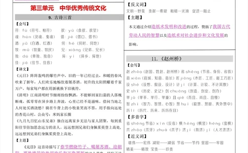 24春三年级下册语文课课帖_三年级上下册资料_小学三年级学习资料-25年更新版_3-02、小学三年级语文下册_3-2-1、学习资料、复习、知识点、归纳汇总_语文知识点（每课总结）