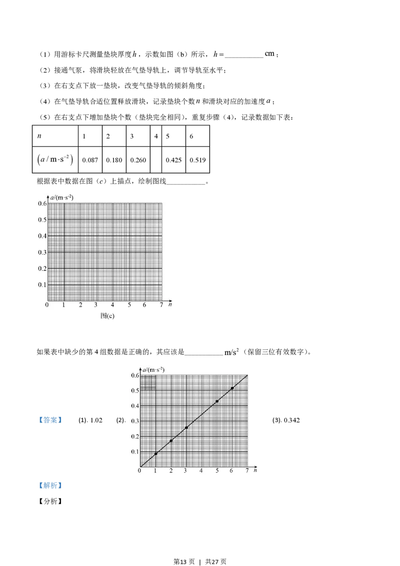 2021年高考物理试卷（湖南）（解析卷）_物理历年高考真题_新&middot;PDF版2008-2025&middot;高考物理真题_物理（按年份分类）2008-2025_2021&middot;高考物理真题