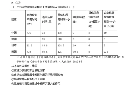 2021年高考政治试卷（浙江）（1月）（空白卷）_政治历年高考真题_新&middot;Word版2008-2025&middot;高考政治真题_政治（按年份分类）2008-2025_2021&middot;政治高考真题