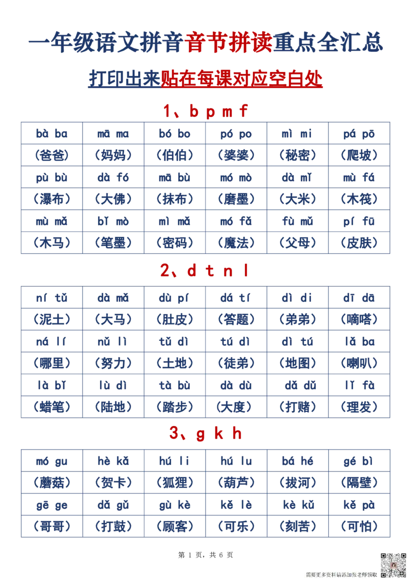 2024.10.31更新一语上拼音音节拼读重点全汇总6页_一年级上下册资料_一年级上册小红书同款资料_语文