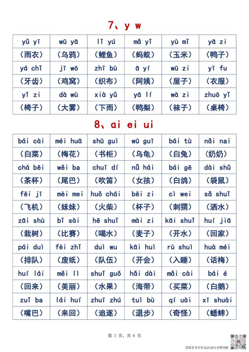 2024.10.31更新一语上拼音音节拼读重点全汇总6页_一年级上下册资料_一年级上册小红书同款资料_语文