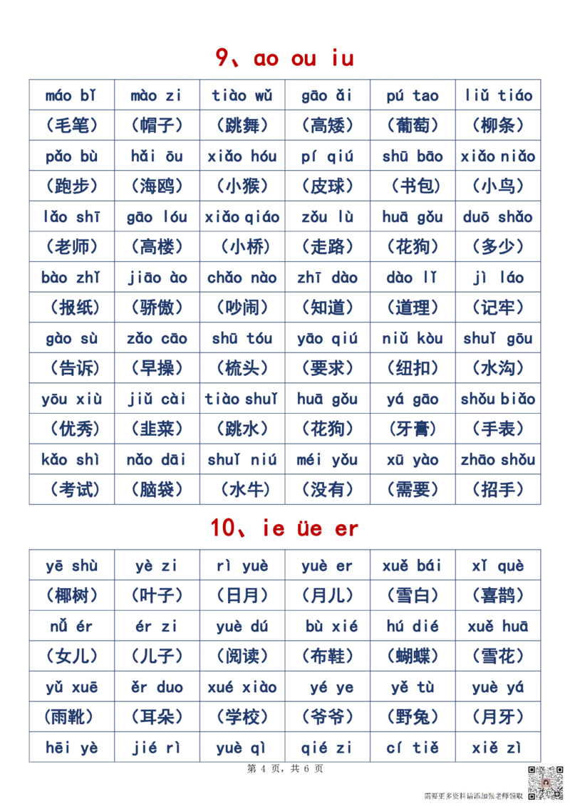 2024.10.31更新一语上拼音音节拼读重点全汇总6页_一年级上下册资料_一年级上册小红书同款资料_语文