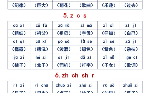 2024.10.31更新一语上拼音音节拼读重点全汇总6页_一年级上下册资料_一年级上册小红书同款资料_语文
