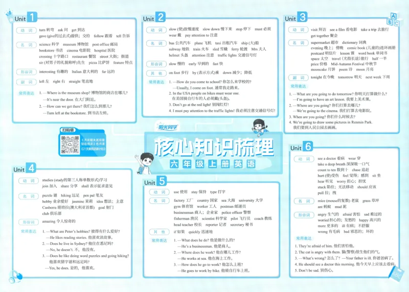 试卷英语RP6上-A4_25秋《阳光同学期末复习》_英语人教3456_25秋阳光同学期末复习15天冲刺100分人教英语6上
