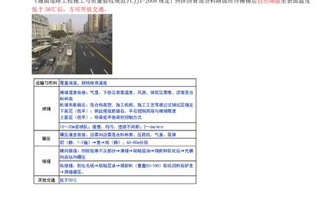 14-第1篇-第1章-1.3-城镇道路路面施工（五）_2026年一级建造师_2026年一建市政_2025年一建市政SVIP_02-基础精讲✿高端面授✿深度强化_35-市政《教材精讲班》晁高点CSW_讲义