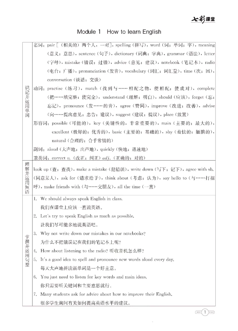 外研版英语八年级上册预习卡_25秋初中「外研版英语7-9年级上册教材全解