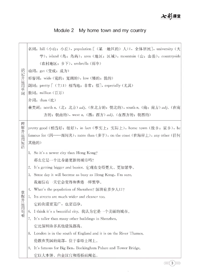 外研版英语八年级上册预习卡_25秋初中「外研版英语7-9年级上册教材全解