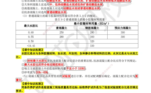 16.第16讲-34混凝土结构工程施工-混凝土及预应力工程_2026年一级建造师_2026年一建建筑_2025年一建建筑SVIP_02-基础精讲✿高端面授✿深度强化_王树京