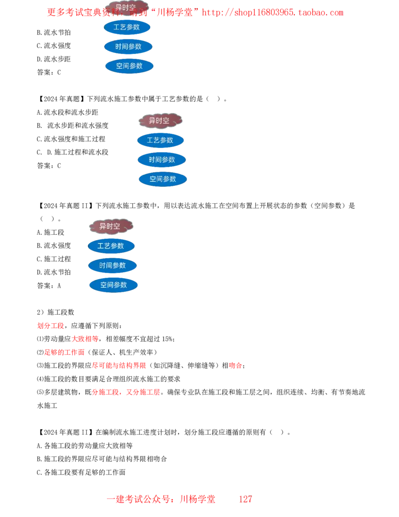 15_2025管理教材与网络图有关的课程-讲义_2026年一级建造师_2026年一建通信_2025年一建通信SVIP_02-基础精讲✿高端面授✿深度强化_06-通信《全系VIP班》川杨SMR推荐