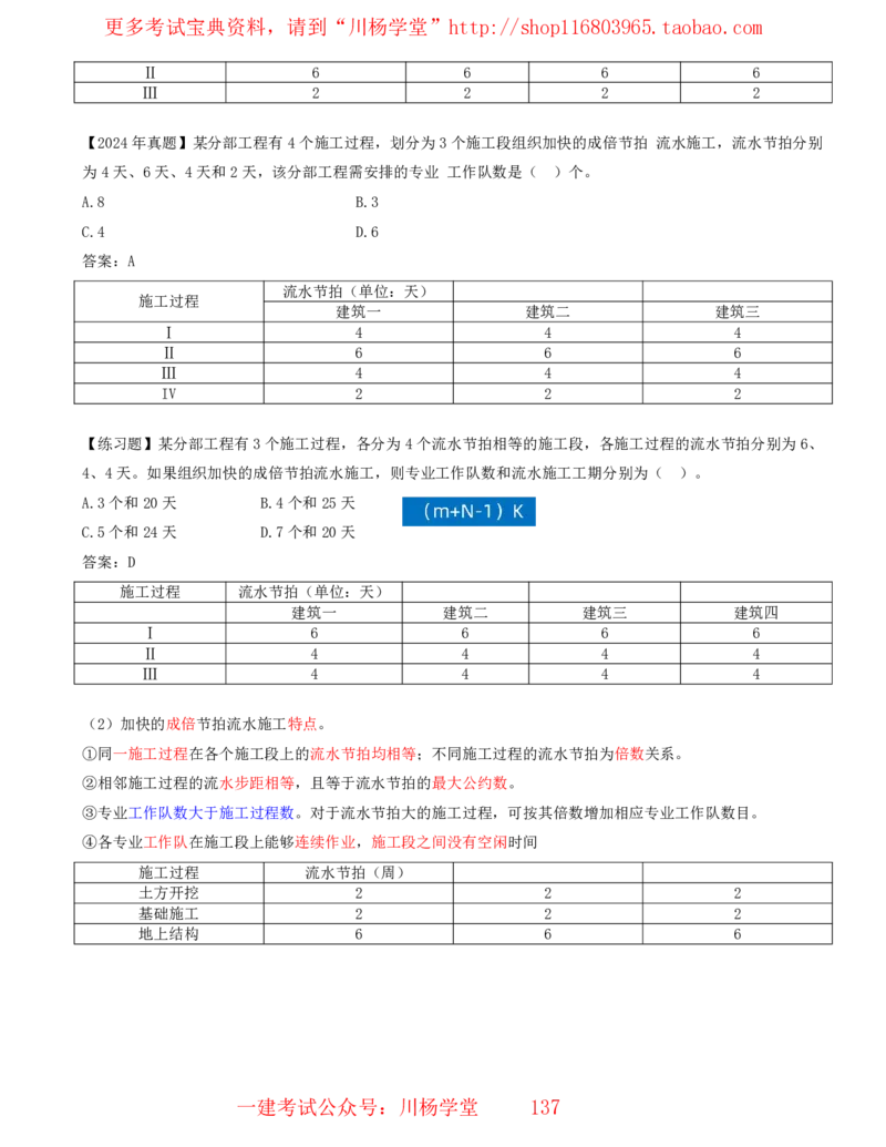 15_2025管理教材与网络图有关的课程-讲义_2026年一级建造师_2026年一建通信_2025年一建通信SVIP_02-基础精讲✿高端面授✿深度强化_06-通信《全系VIP班》川杨SMR推荐