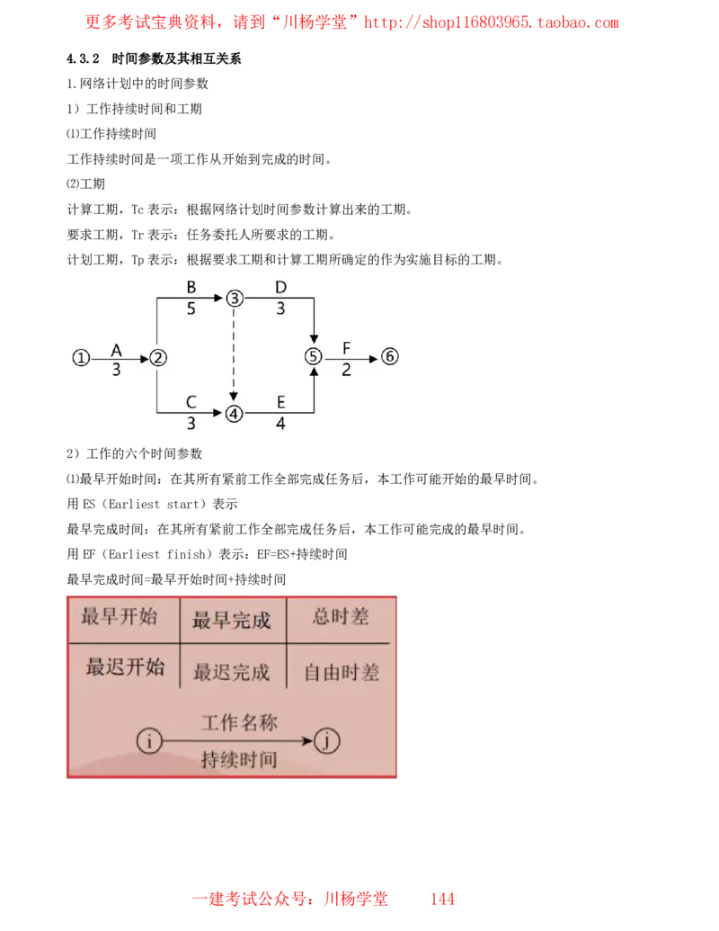 15_2025管理教材与网络图有关的课程-讲义_2026年一级建造师_2026年一建通信_2025年一建通信SVIP_02-基础精讲✿高端面授✿深度强化_06-通信《全系VIP班》川杨SMR推荐