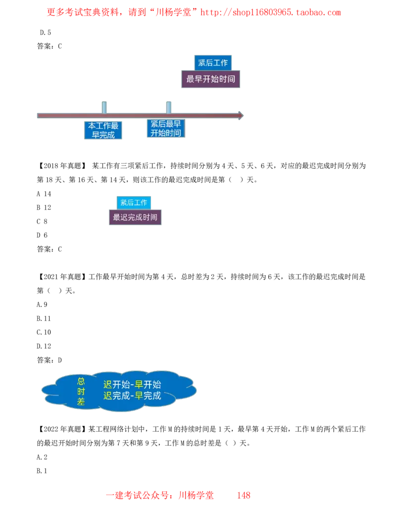 15_2025管理教材与网络图有关的课程-讲义_2026年一级建造师_2026年一建通信_2025年一建通信SVIP_02-基础精讲✿高端面授✿深度强化_06-通信《全系VIP班》川杨SMR推荐