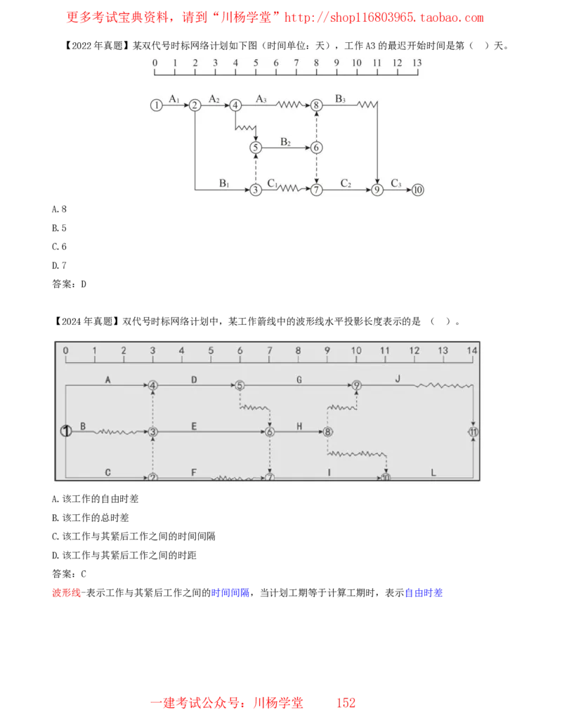 15_2025管理教材与网络图有关的课程-讲义_2026年一级建造师_2026年一建通信_2025年一建通信SVIP_02-基础精讲✿高端面授✿深度强化_06-通信《全系VIP班》川杨SMR推荐