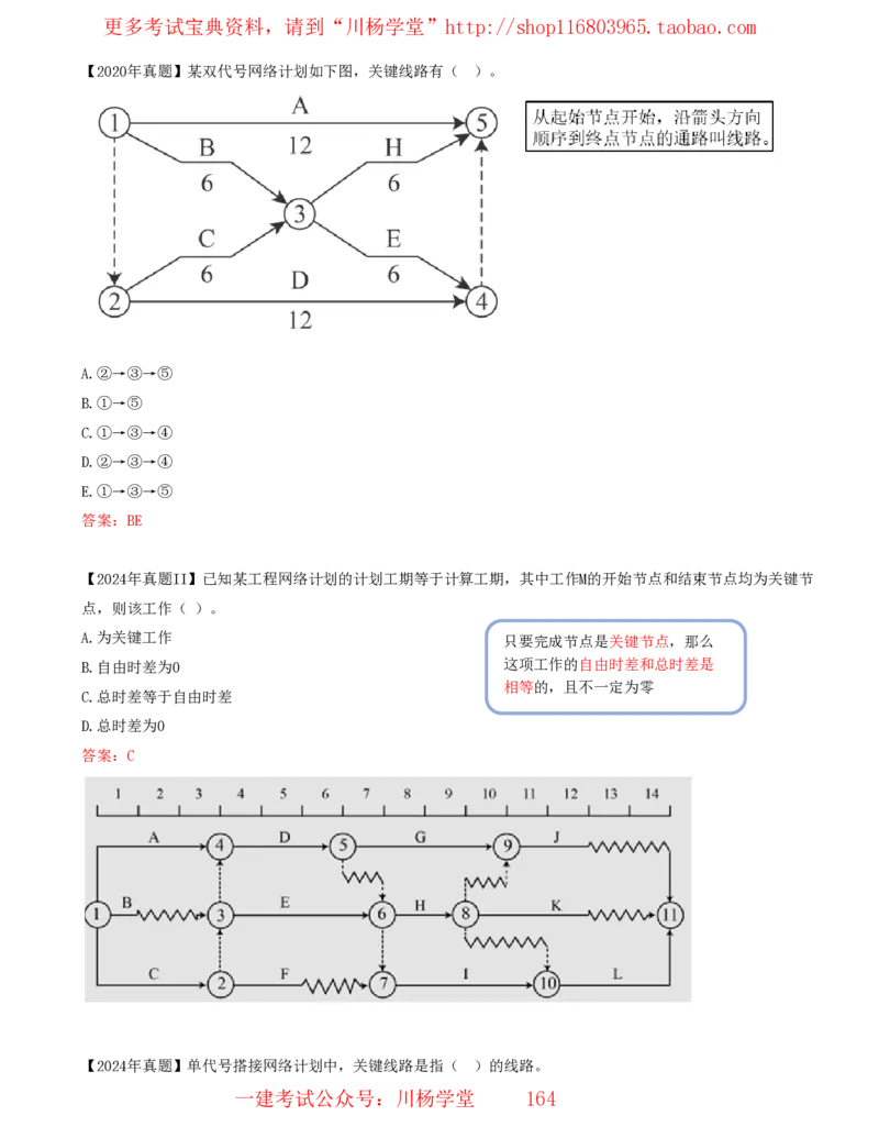 15_2025管理教材与网络图有关的课程-讲义_2026年一级建造师_2026年一建通信_2025年一建通信SVIP_02-基础精讲✿高端面授✿深度强化_06-通信《全系VIP班》川杨SMR推荐