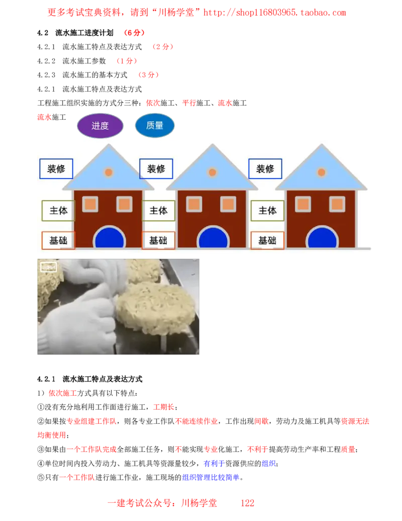 15_2025管理教材与网络图有关的课程-讲义_2026年一级建造师_2026年一建通信_2025年一建通信SVIP_02-基础精讲✿高端面授✿深度强化_06-通信《全系VIP班》川杨SMR推荐