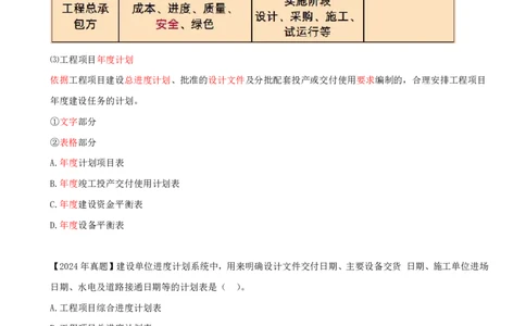 15_2025管理教材与网络图有关的课程-讲义_2026年一级建造师_2026年一建通信_2025年一建通信SVIP_02-基础精讲✿高端面授✿深度强化_06-通信《全系VIP班》川杨SMR推荐