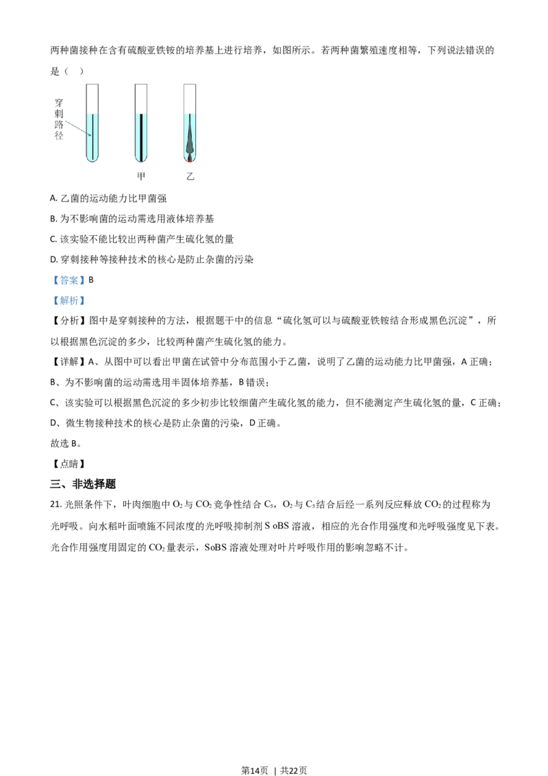 2021年高考生物试卷（山东）（解析卷）_生物历年高考真题_新&middot;Word版2008-2025&middot;高考生物真题_生物（按年份分类）2008-2025_2021&middot;高考生物真题