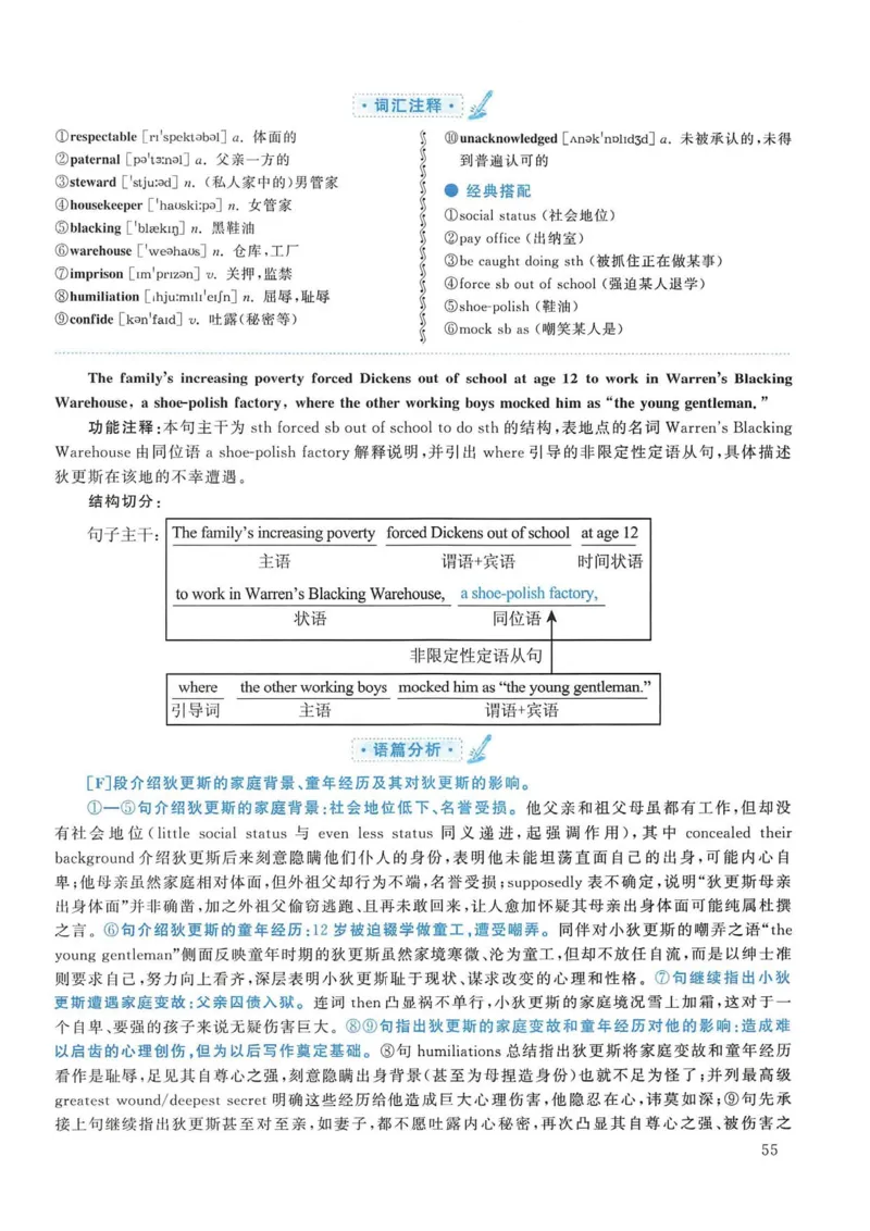 2017年考研英语一真题解析_考研英语真题_考研英语（一）历年真题_❤️2.2010-2024年考研英语一真题及解析_02、解析部分_详细版