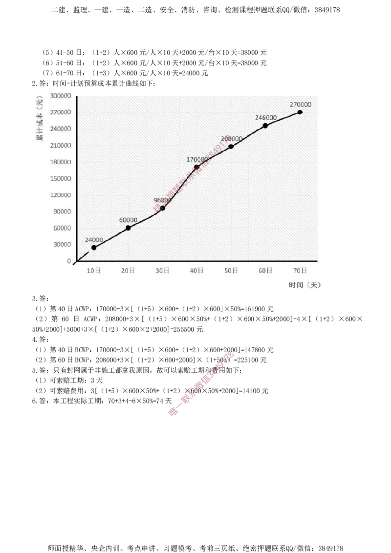 2016年一建通信真题解析_2026年一级建造师_2026年一建通信_2025年一建通信SVIP_02-基础精讲✿高端面授✿深度强化_11-通信《直播精讲班》牛飞SMR推荐_真题空白试卷及视频解析