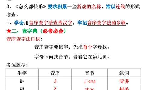 3.29一年级语文下册第三单元考点总结_一年级上下册资料_小学一年级学习资料-25年更新版_1-02、小学一年级语文下册_3-6-2-1、复习、知识点、归纳汇总_部编（人教）版