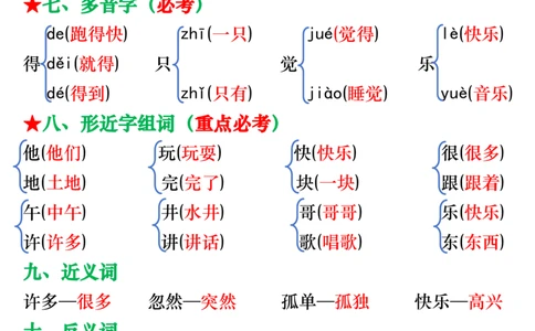 3.29一年级语文下册第三单元考点总结_一年级上下册资料_小学一年级学习资料-25年更新版_1-02、小学一年级语文下册_3-6-2-1、复习、知识点、归纳汇总_部编（人教）版