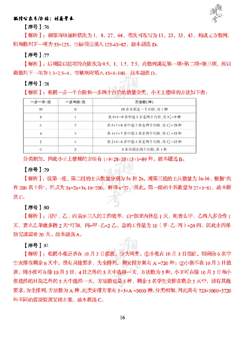 军职&middot;参考答案2022_军队文职(1)_01.军队文职真题-公共课_版本一（2014-2024）扫描版_军队文职2022