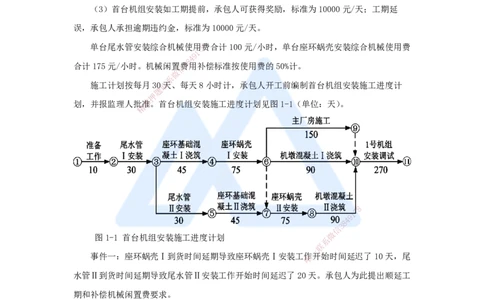 15.2025马丽娜-案例母题特训-模块二（3）施工组织设计2019案例一_2026年一级建造师_2026年一建水利_2025年一建水利SVIP_04-冲刺串讲✿考点强化✿小灶集训_讲义