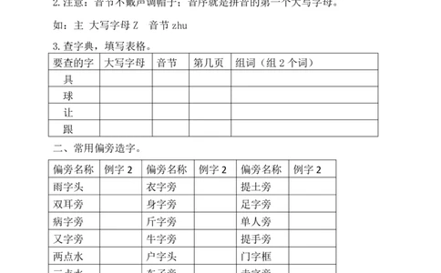 2024暑一年级语文暑假作业_一年级上下册资料_一年级上语数英上下册学习资料_3-6-2、小学一年级语文下册_统编、部编、人教（语文全国统一只有一个版）_2024更新