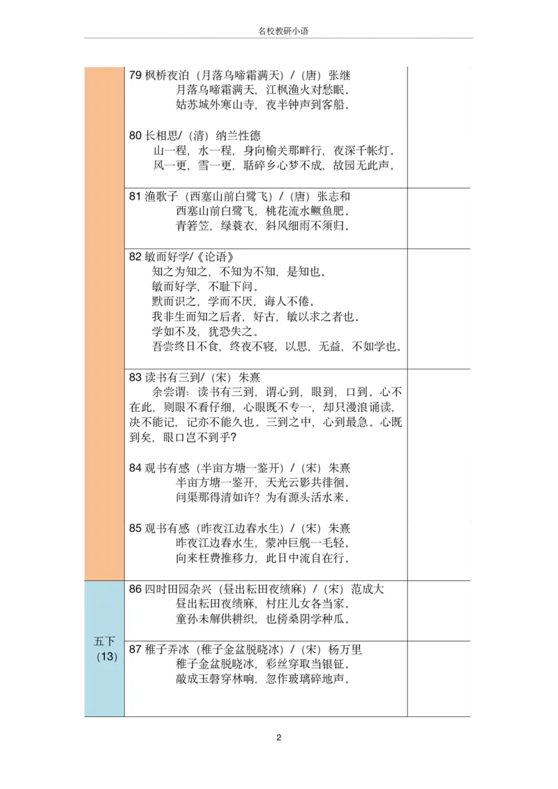 五年级古诗文背诵记录表_小学全网线上同款资料_41号文件夹4-6年级