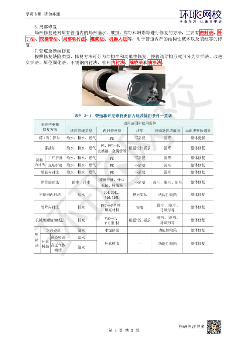 13.（董雨佳）2025一建市政案例专项-案例13_2026年一级建造师_2026年一建市政_2025年一建市政SVIP_04-冲刺串讲✿考点强化✿小灶集训_32-市政《案例专项班》董雨佳HQ推荐