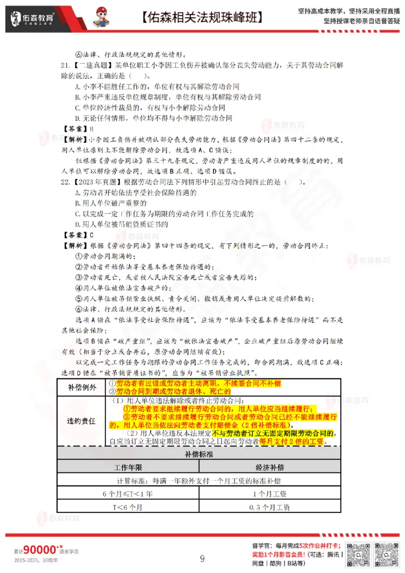 7月11日佑森相关法规珠峰班VIP作业答案_2026年一建法规_2025年一建法规SVIP_02-基础精讲✿高端面授✿深度强化_35-法规《珠峰直播班》叶翼虎YS