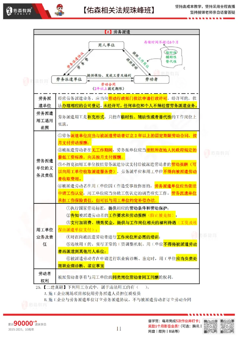 7月11日佑森相关法规珠峰班VIP作业答案_2026年一建法规_2025年一建法规SVIP_02-基础精讲✿高端面授✿深度强化_35-法规《珠峰直播班》叶翼虎YS