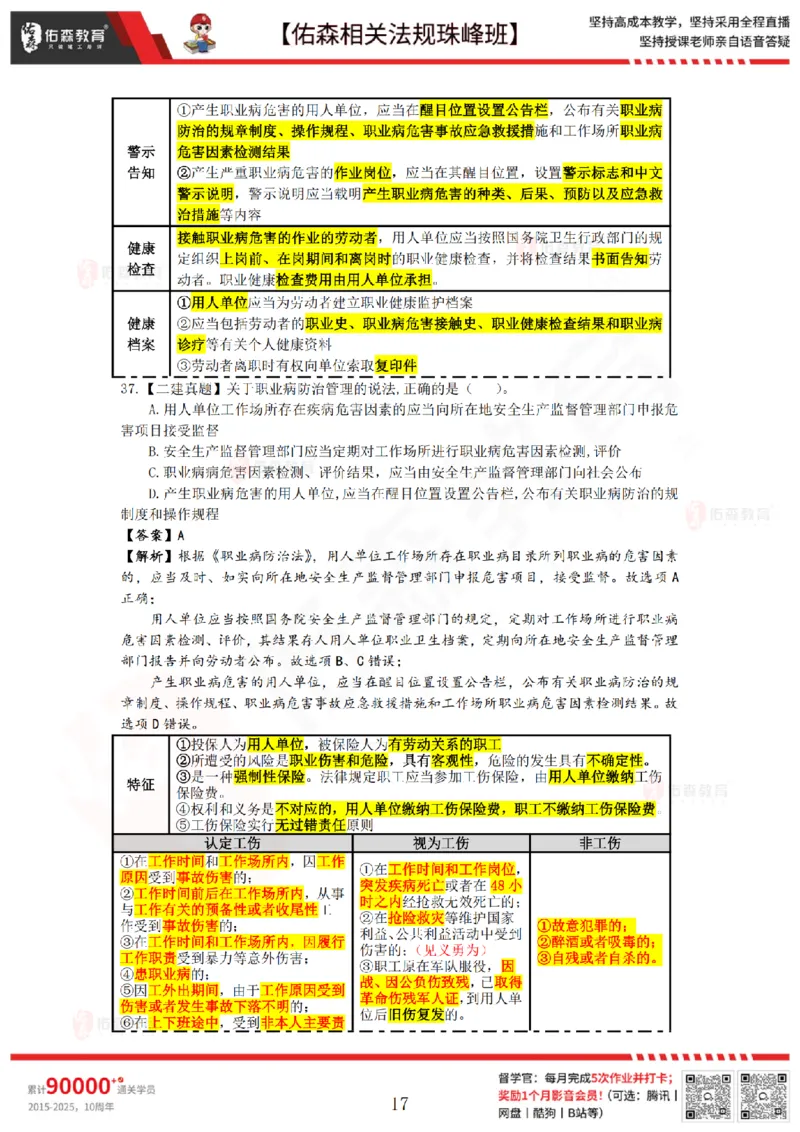 7月11日佑森相关法规珠峰班VIP作业答案_2026年一建法规_2025年一建法规SVIP_02-基础精讲✿高端面授✿深度强化_35-法规《珠峰直播班》叶翼虎YS