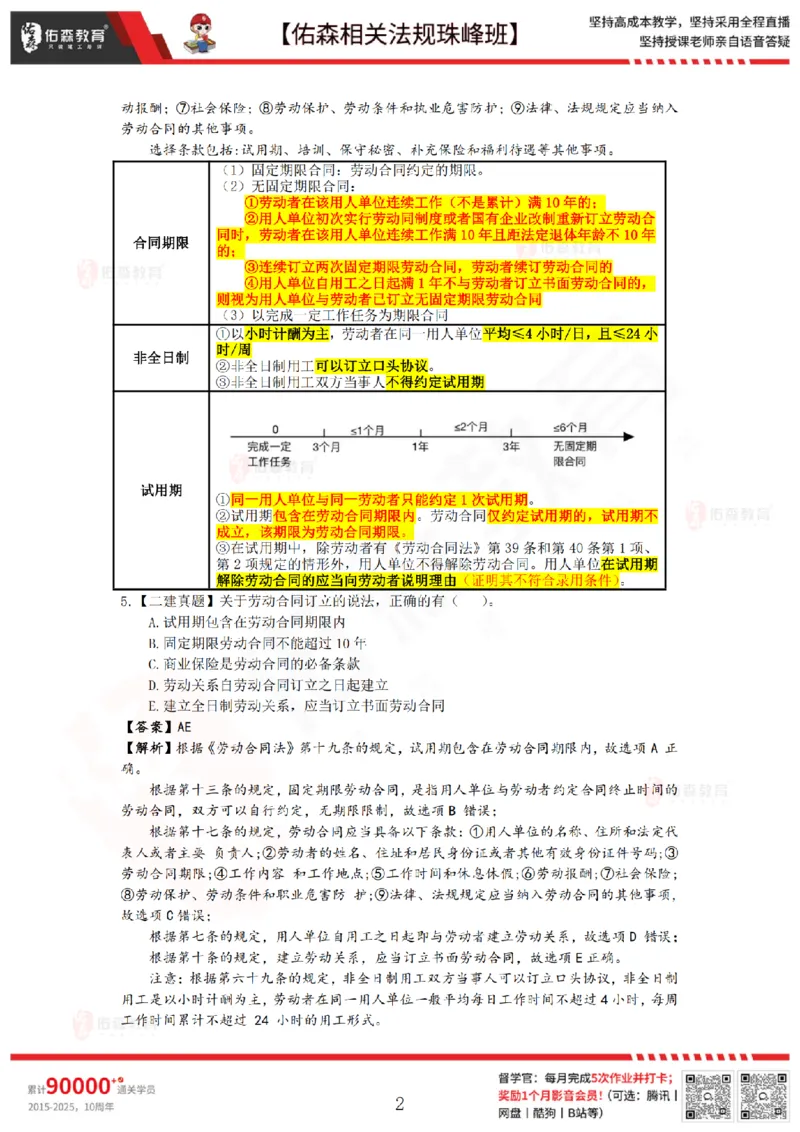 7月11日佑森相关法规珠峰班VIP作业答案_2026年一建法规_2025年一建法规SVIP_02-基础精讲✿高端面授✿深度强化_35-法规《珠峰直播班》叶翼虎YS