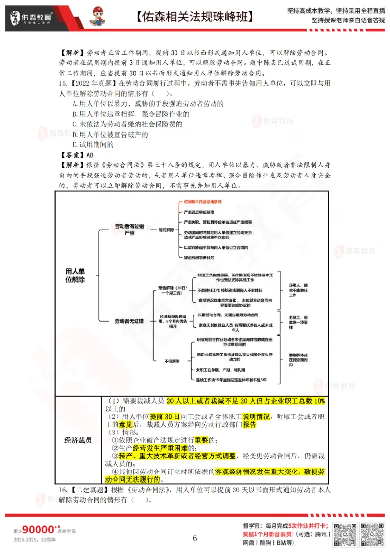 7月11日佑森相关法规珠峰班VIP作业答案_2026年一建法规_2025年一建法规SVIP_02-基础精讲✿高端面授✿深度强化_35-法规《珠峰直播班》叶翼虎YS