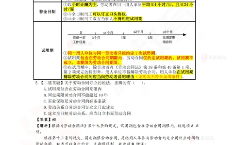 7月11日佑森相关法规珠峰班VIP作业答案_2026年一建法规_2025年一建法规SVIP_02-基础精讲✿高端面授✿深度强化_35-法规《珠峰直播班》叶翼虎YS