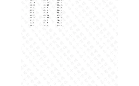 30以内混合加减第31~50篇答案_小学数学口算竖式脱式计算应用题一二三四五六年级上下册电_小学数学口算题库电子版（1-6）_小学数学口算一年级_口算题适合1年级(含答案）