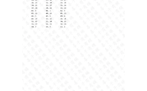 30以内混合加减第31~50篇答案_小学数学口算竖式脱式计算应用题一二三四五六年级上下册电_小学数学口算题库电子版（1-6）_小学数学口算一年级_口算题适合1年级(含答案）