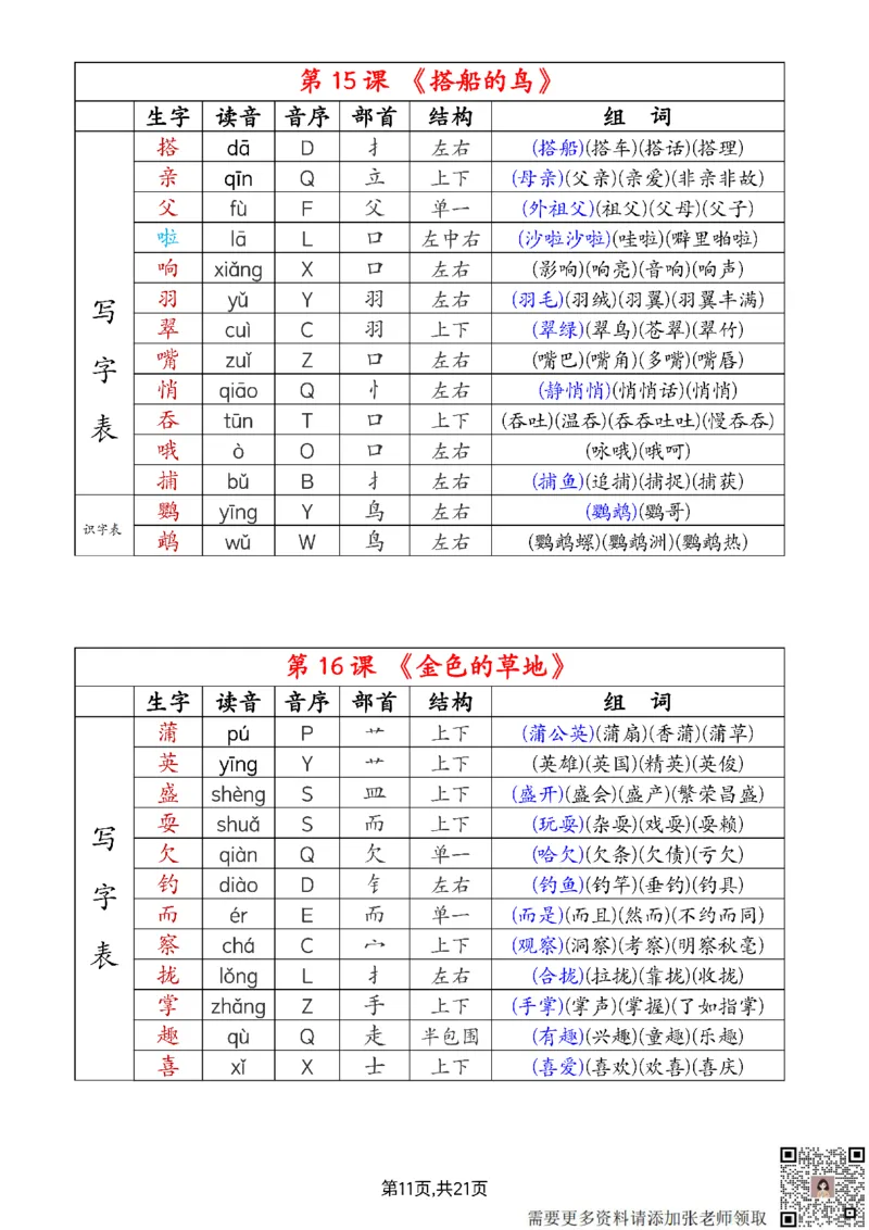 2024新三上语文组词音序部首结构注音（打印一页两张就是课本贴大小）(1)_三年级上下册资料_三年级上册小红书同款资料_语文