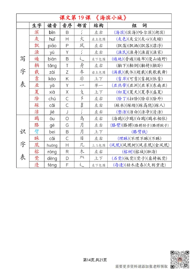 2024新三上语文组词音序部首结构注音（打印一页两张就是课本贴大小）(1)_三年级上下册资料_三年级上册小红书同款资料_语文