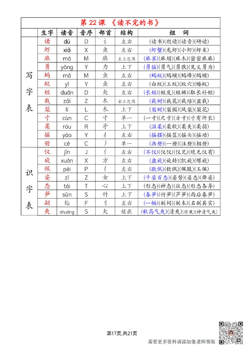 2024新三上语文组词音序部首结构注音（打印一页两张就是课本贴大小）(1)_三年级上下册资料_三年级上册小红书同款资料_语文