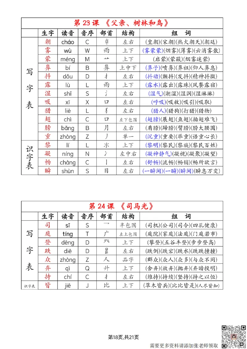 2024新三上语文组词音序部首结构注音（打印一页两张就是课本贴大小）(1)_三年级上下册资料_三年级上册小红书同款资料_语文
