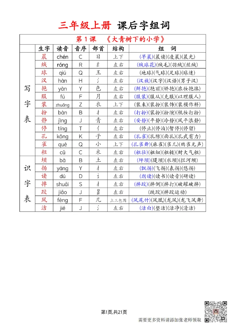 2024新三上语文组词音序部首结构注音（打印一页两张就是课本贴大小）(1)_三年级上下册资料_三年级上册小红书同款资料_语文