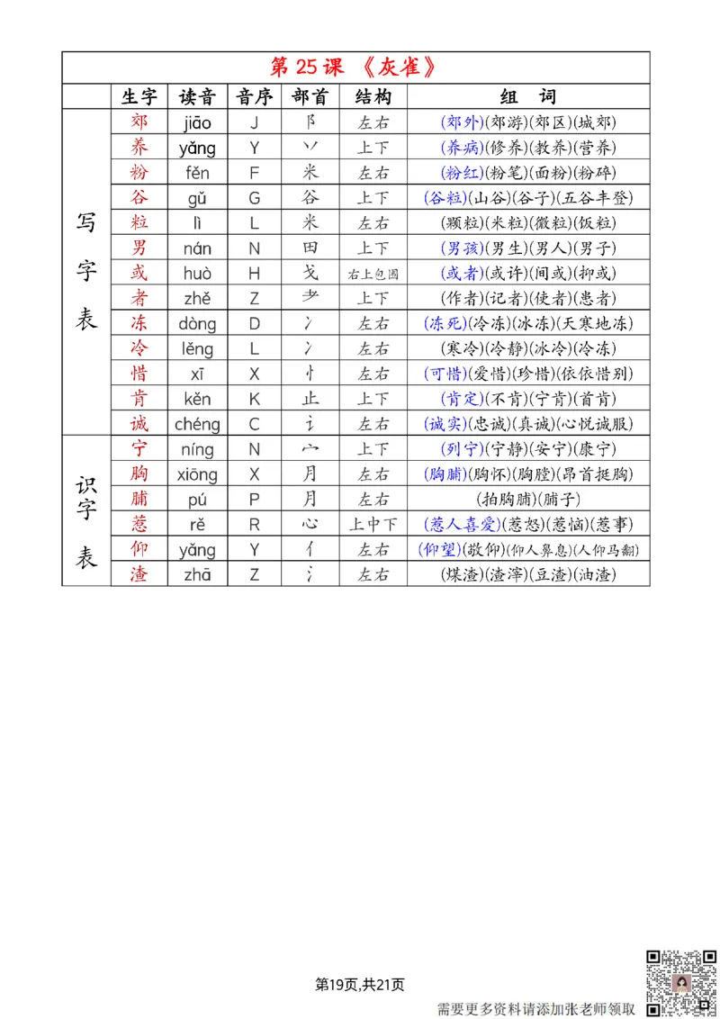 2024新三上语文组词音序部首结构注音（打印一页两张就是课本贴大小）(1)_三年级上下册资料_三年级上册小红书同款资料_语文