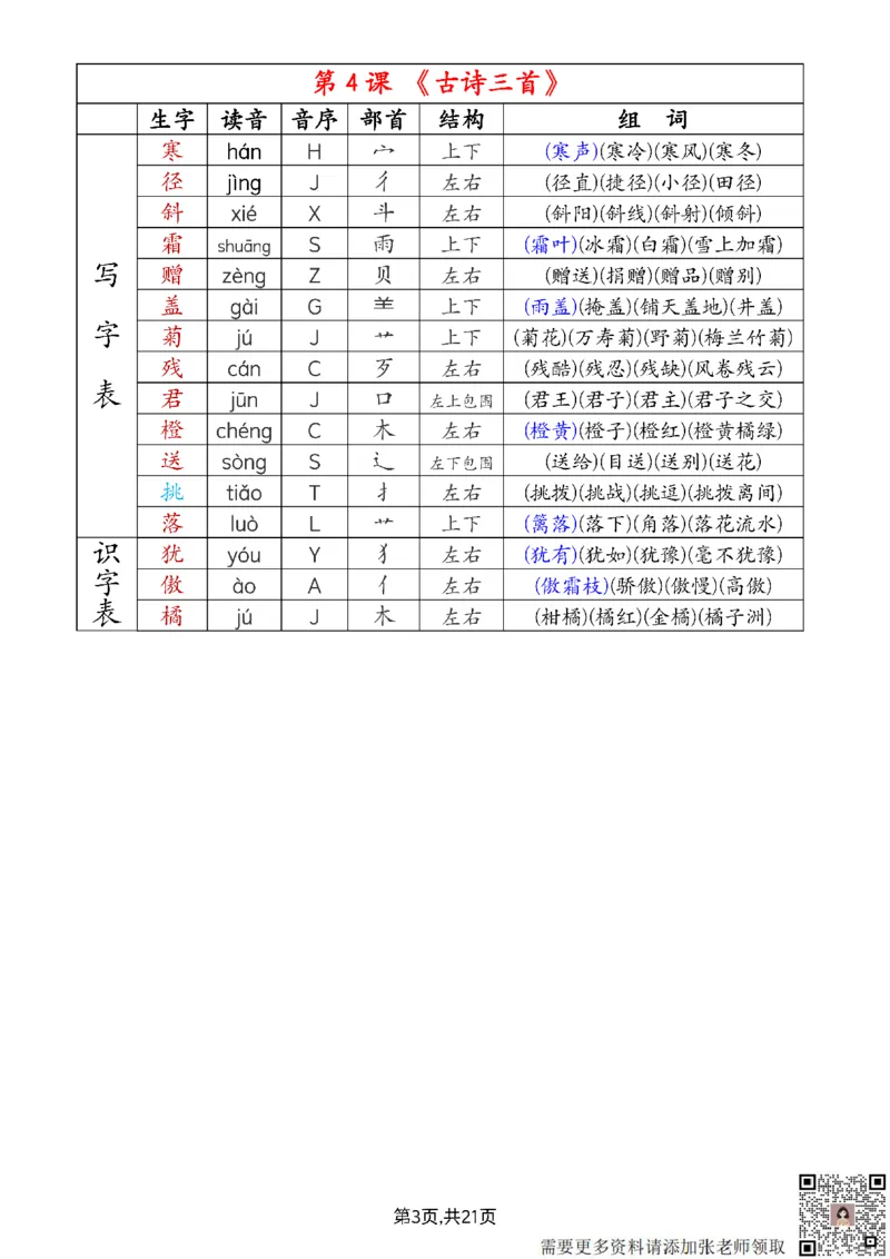 2024新三上语文组词音序部首结构注音（打印一页两张就是课本贴大小）(1)_三年级上下册资料_三年级上册小红书同款资料_语文