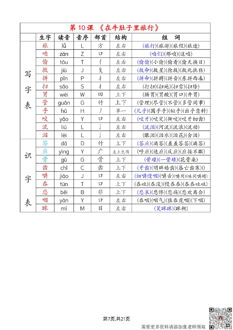 2024新三上语文组词音序部首结构注音（打印一页两张就是课本贴大小）(1)_三年级上下册资料_三年级上册小红书同款资料_语文
