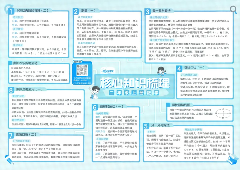 试卷BS2上_25秋《阳光同学期末复习》_北师大数版123456_25秋阳光同学期末复习15天冲刺100分北师数学2上